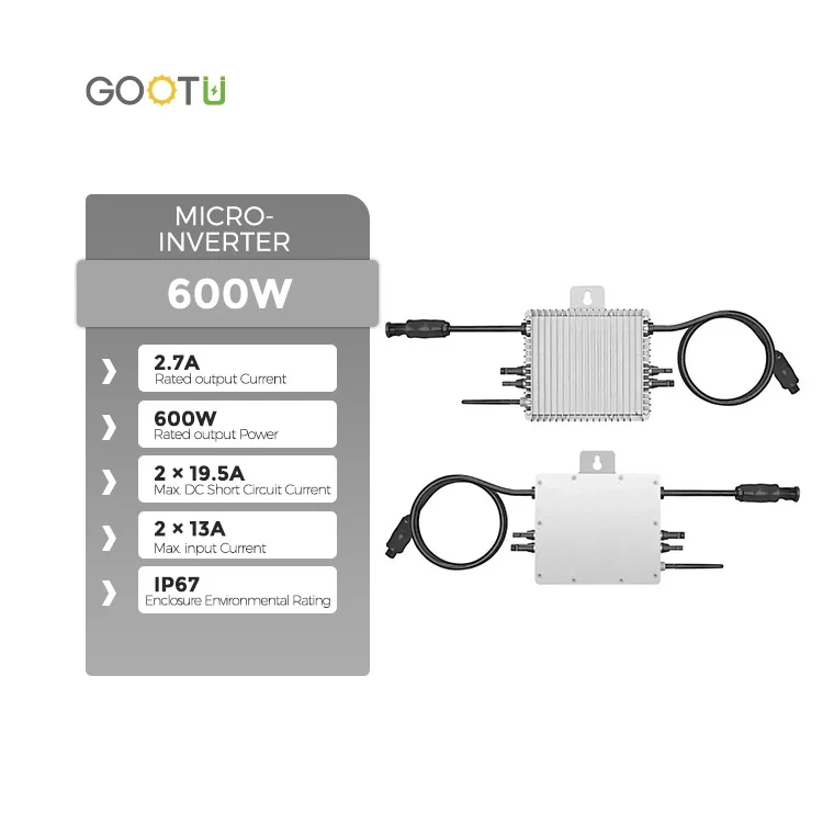 Solar Panel - Micro-onduleur solaire connecté au réseau Deye