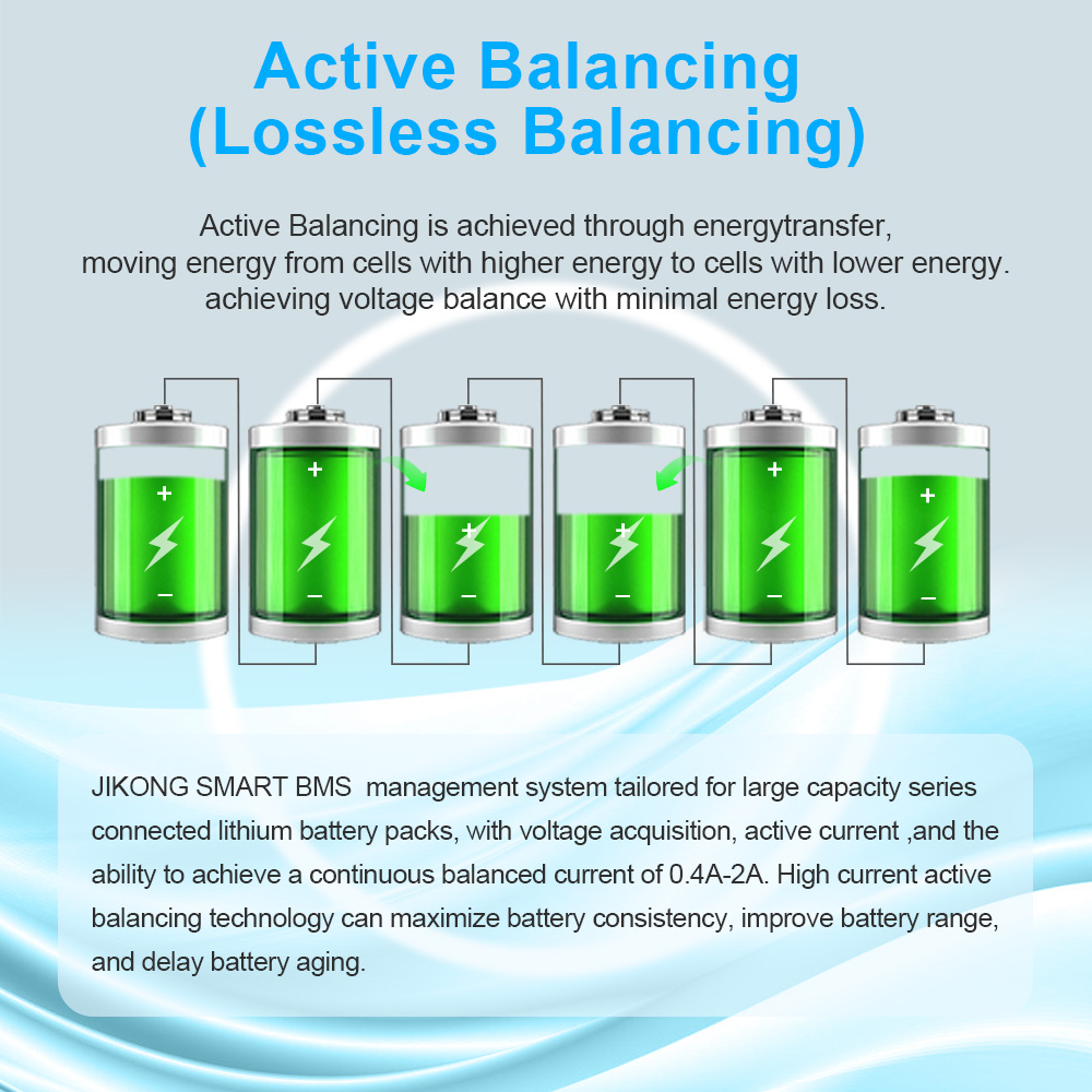 JIKONG JK BMS 4S 5S 6S 7S 8S L - Lithium Battery 12V avis et prix