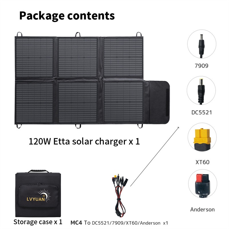 Kit de panneaux solaires flexi - Solar Panel 200W avis et prix