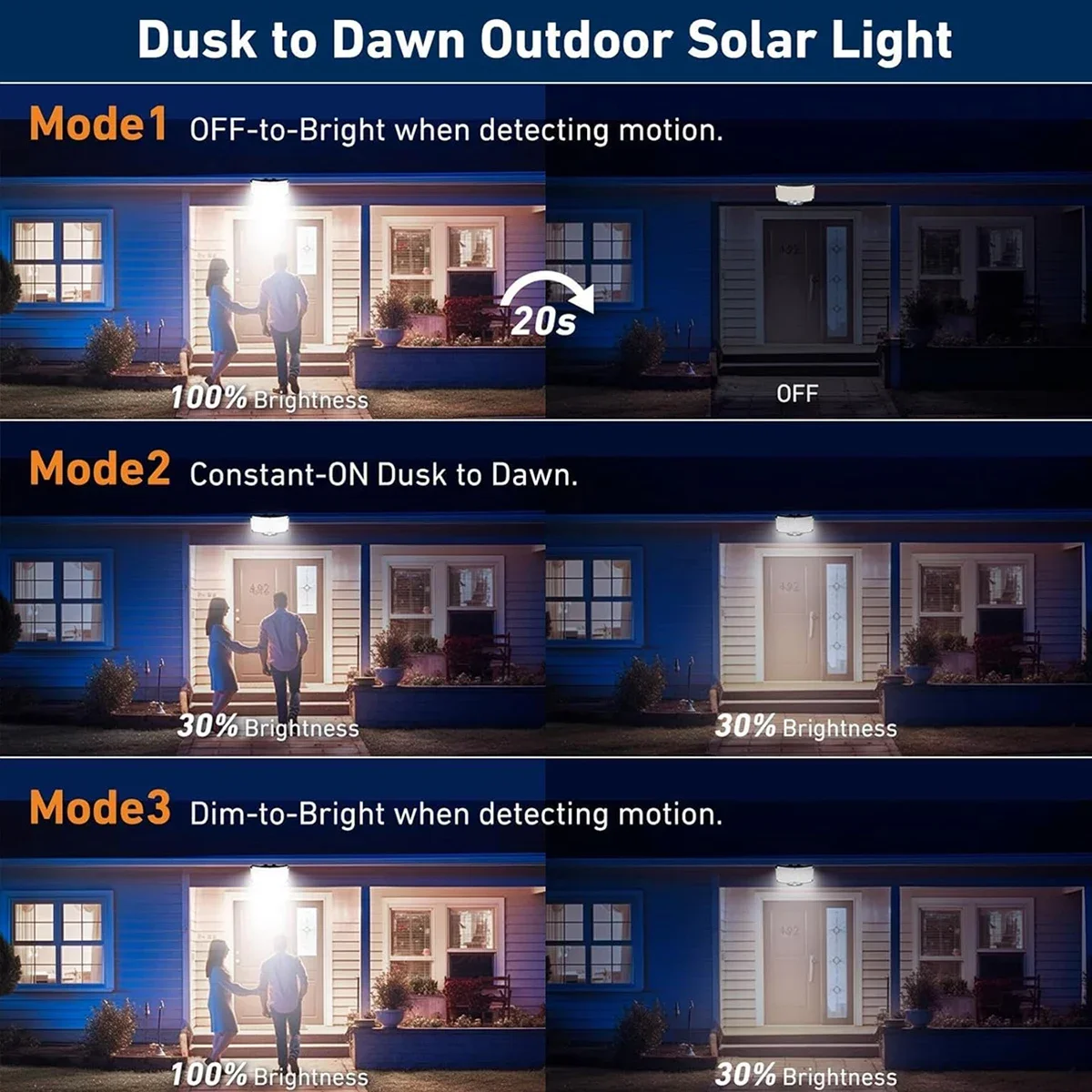 Lampes solaires d'extérieur 23 - Solar Lamp avis et prix