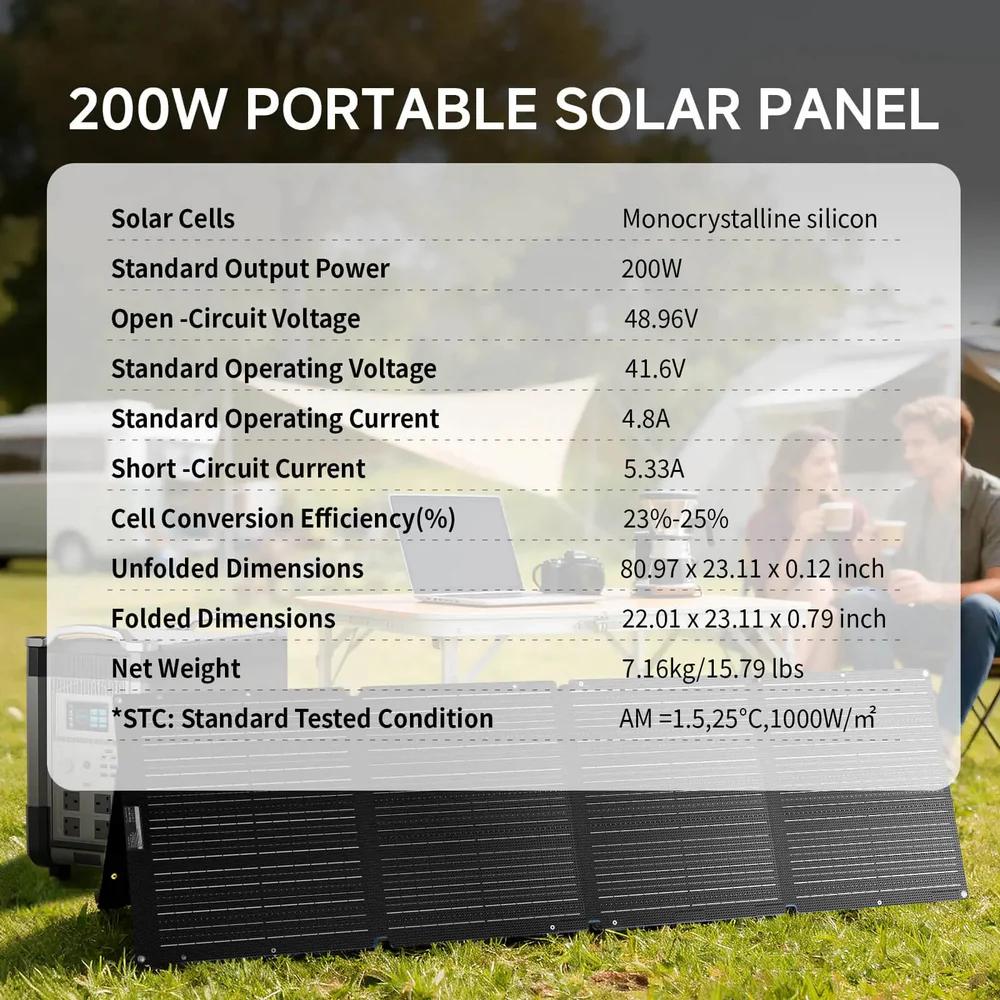 Panneau solaire pliable ALLPOW - Solar Panel 200W avis et prix