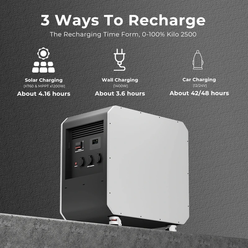 Nouvelle Station d'Énergie Por - Outdoor Power Station avis et prix