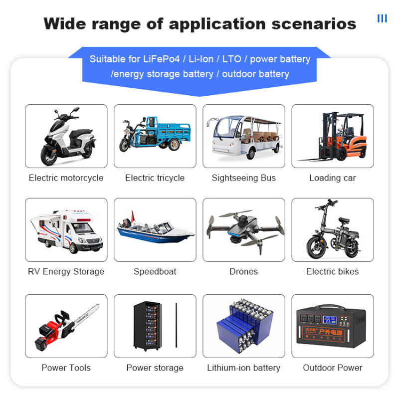 JK BMS 60A 100A 150A 200A 300A - Lithium Battery 12V avis et prix
