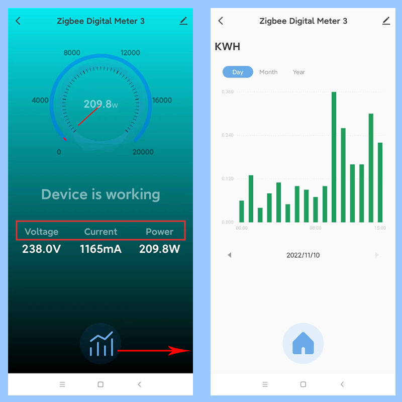 Compteur d'énergie numérique i - Energy Monitor Meter avis et prix