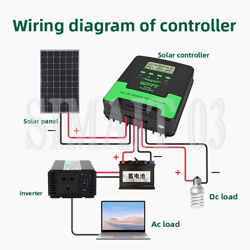 Contrôleur de charge solaire M - Charge Controller Solar avis et prix