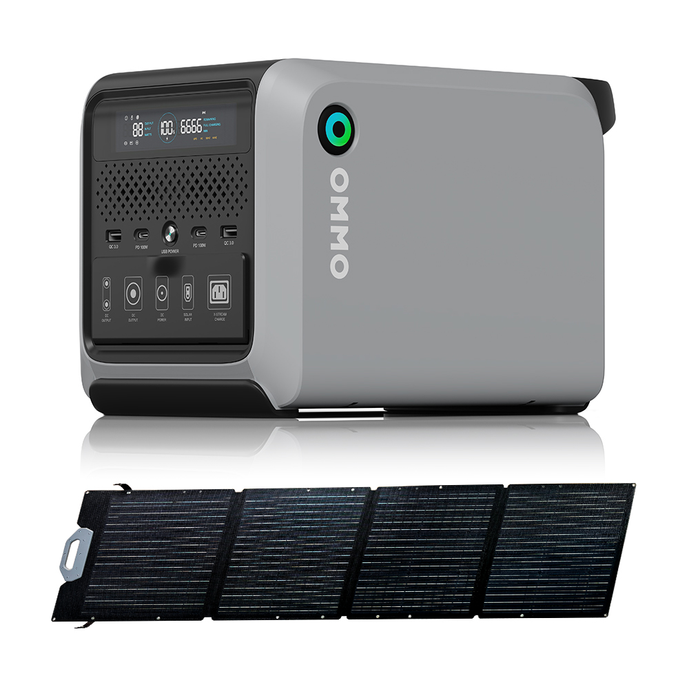 OMMO OM-PV200Z Panneau Solaire - Solar Panel 200W avis et prix