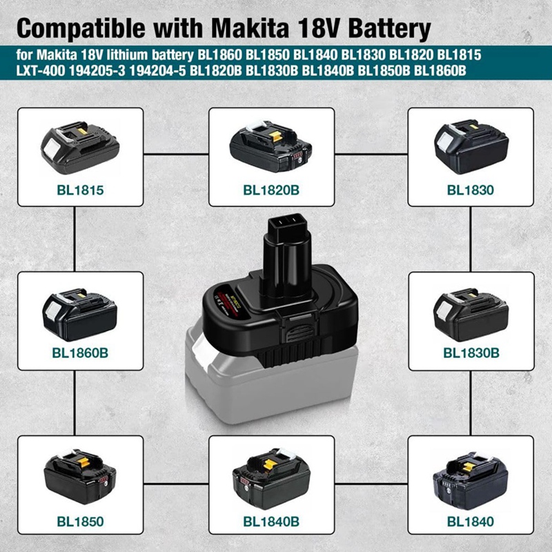 Adaptateur de batterie pour co - Lithium Battery 12V avis et prix