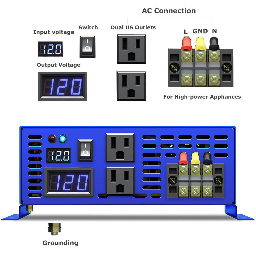 Nouvelle Offre 2026 : Onduleur - Power Inverter avis et prix