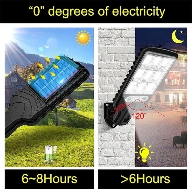 Lampe murale solaire LED puiss - Solar Lamp avis et prix