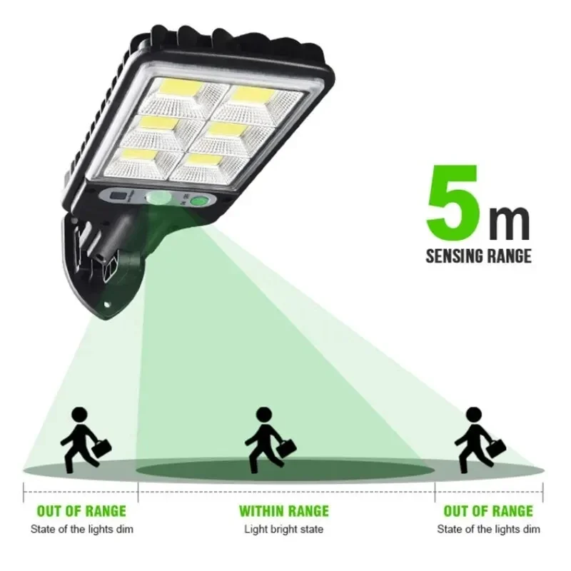 Lampe murale solaire LED puiss - Solar Lamp avis et prix