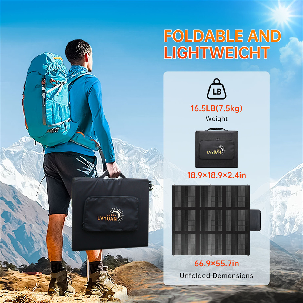Panneau solaire portable monoc - Solar Panel avis et prix