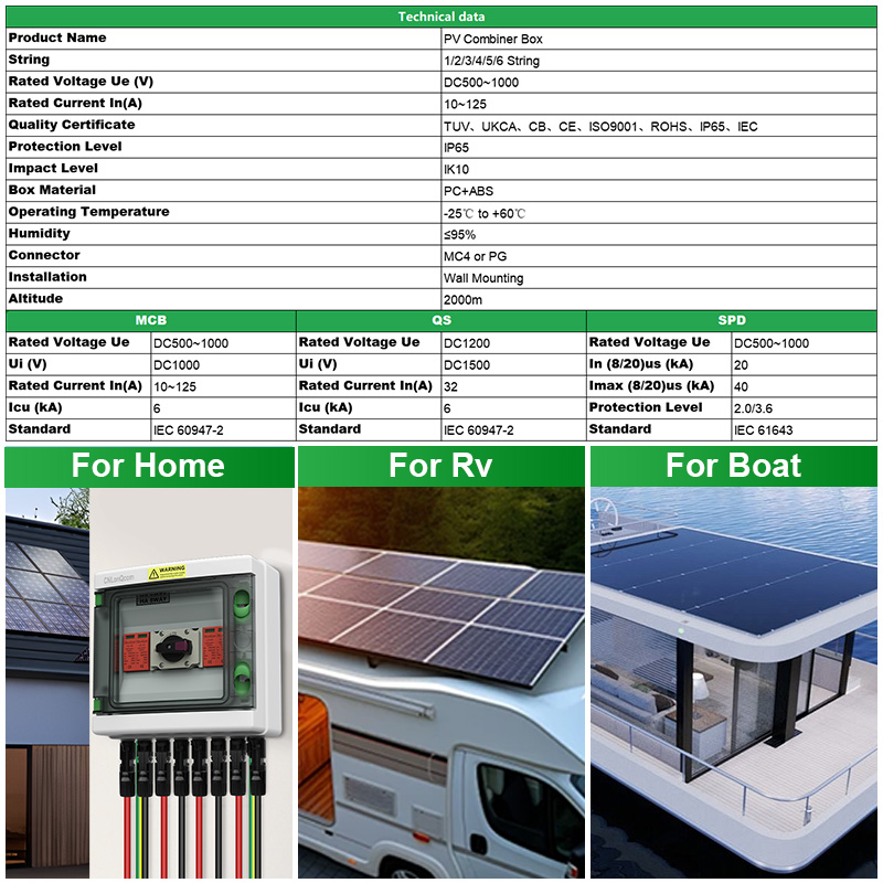 CNLonQcom IP65 3 cordes DC1000 - Solar Panel avis et prix