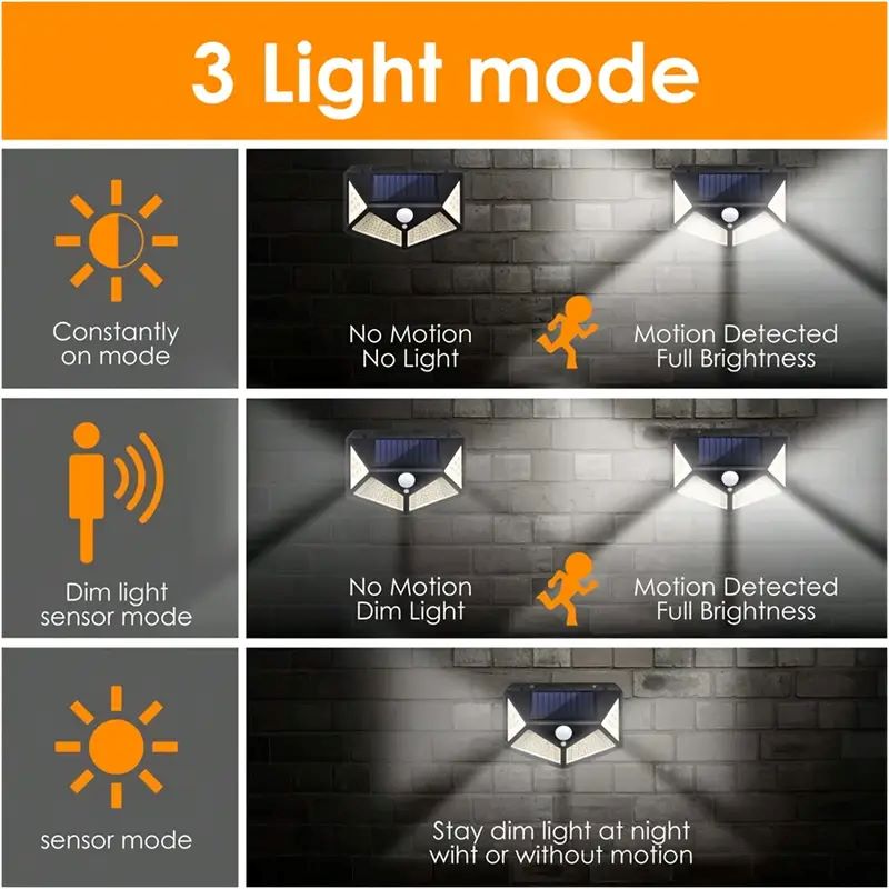 Lampe solaire de jardin extéri - Solar Lamp avis et prix