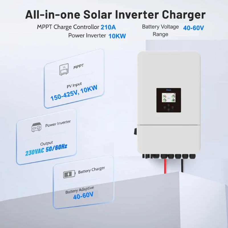 【Offre Spéciale】Système Solair - Solar Panel avis et prix