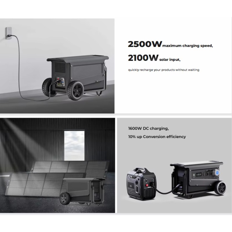 Station d'alimentation portabl - Portable Power Station avis et prix