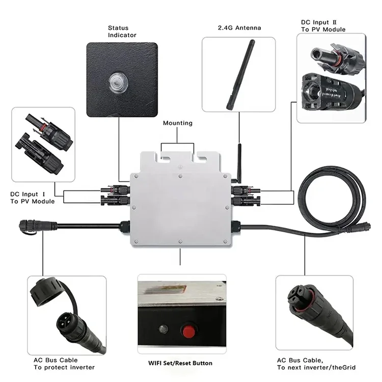 Micro-onduleur solaire connect - Solar Panel avis et prix