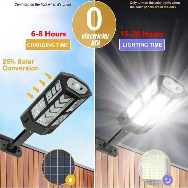 Lampe solaire LED super lumine - Solar Lamp avis et prix