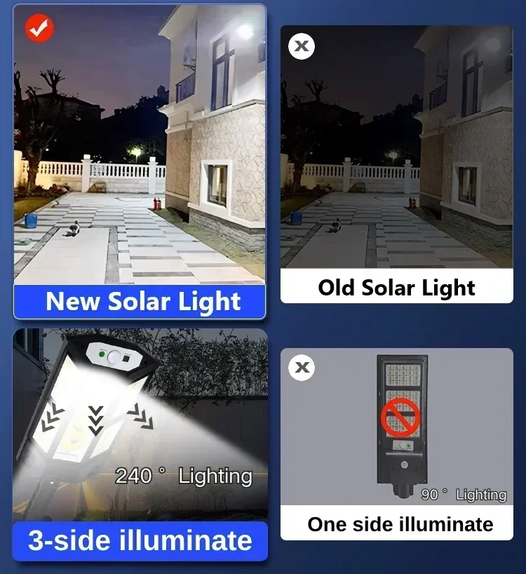 Lampe solaire LED super lumine - Solar Lamp avis et prix