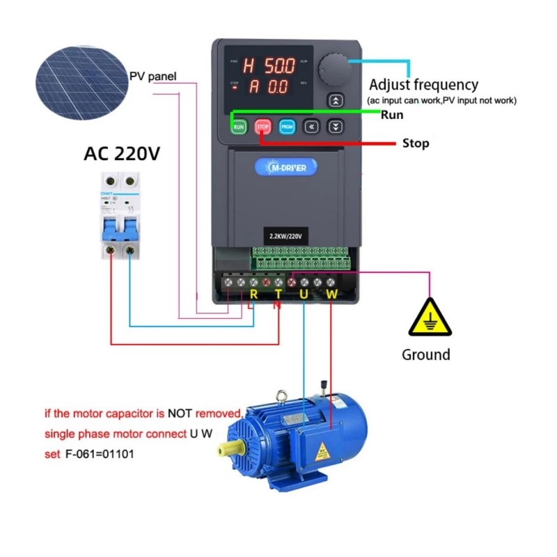 Variateurs de fréquence série  - Charge Controller Solar avis et prix