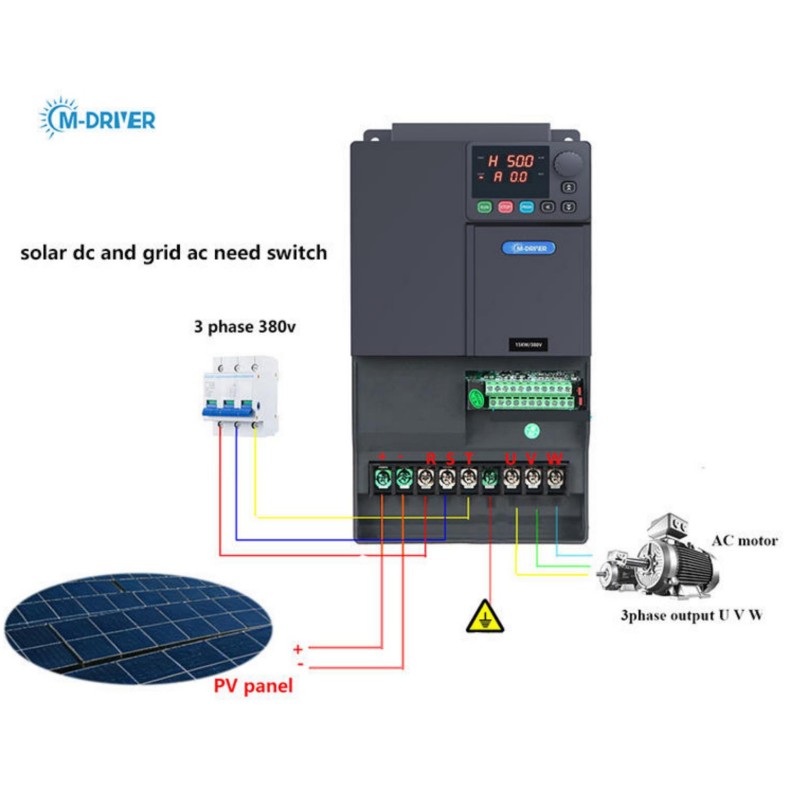 Variateurs de fréquence série  - Charge Controller Solar avis et prix