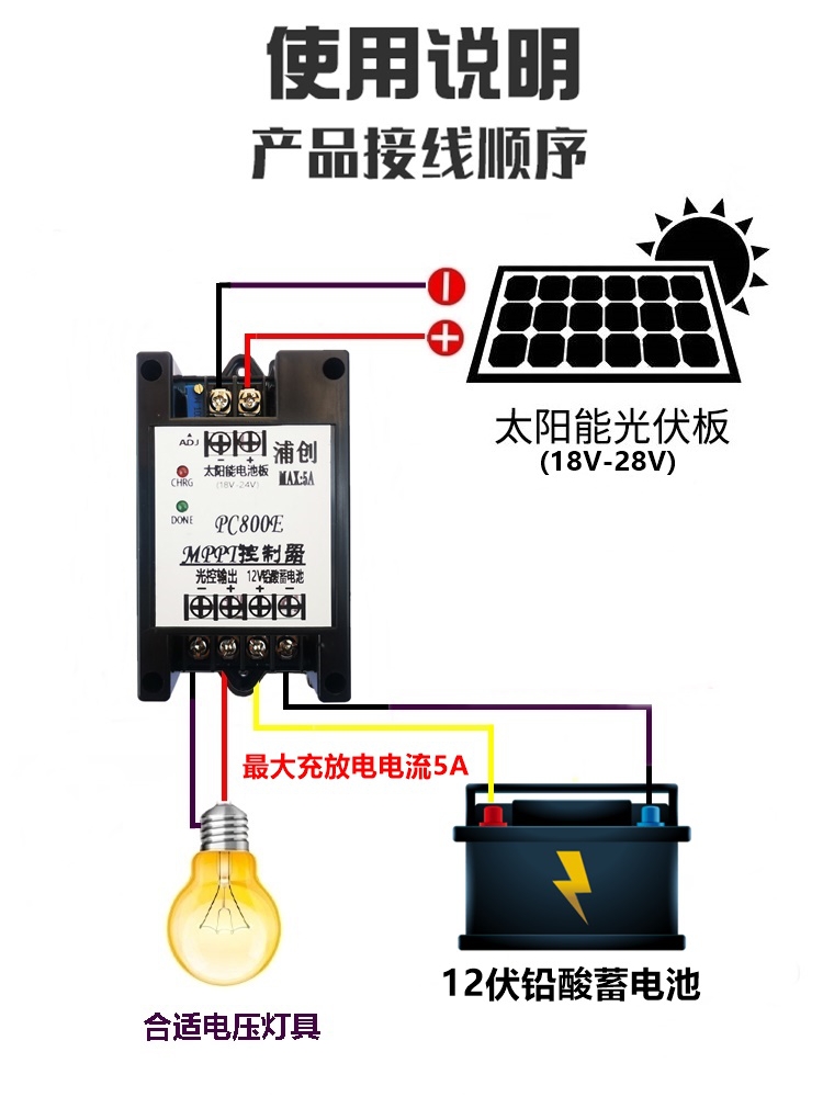 Contrôleur solaire MPPT, modul - Charge Controller Solar avis et prix